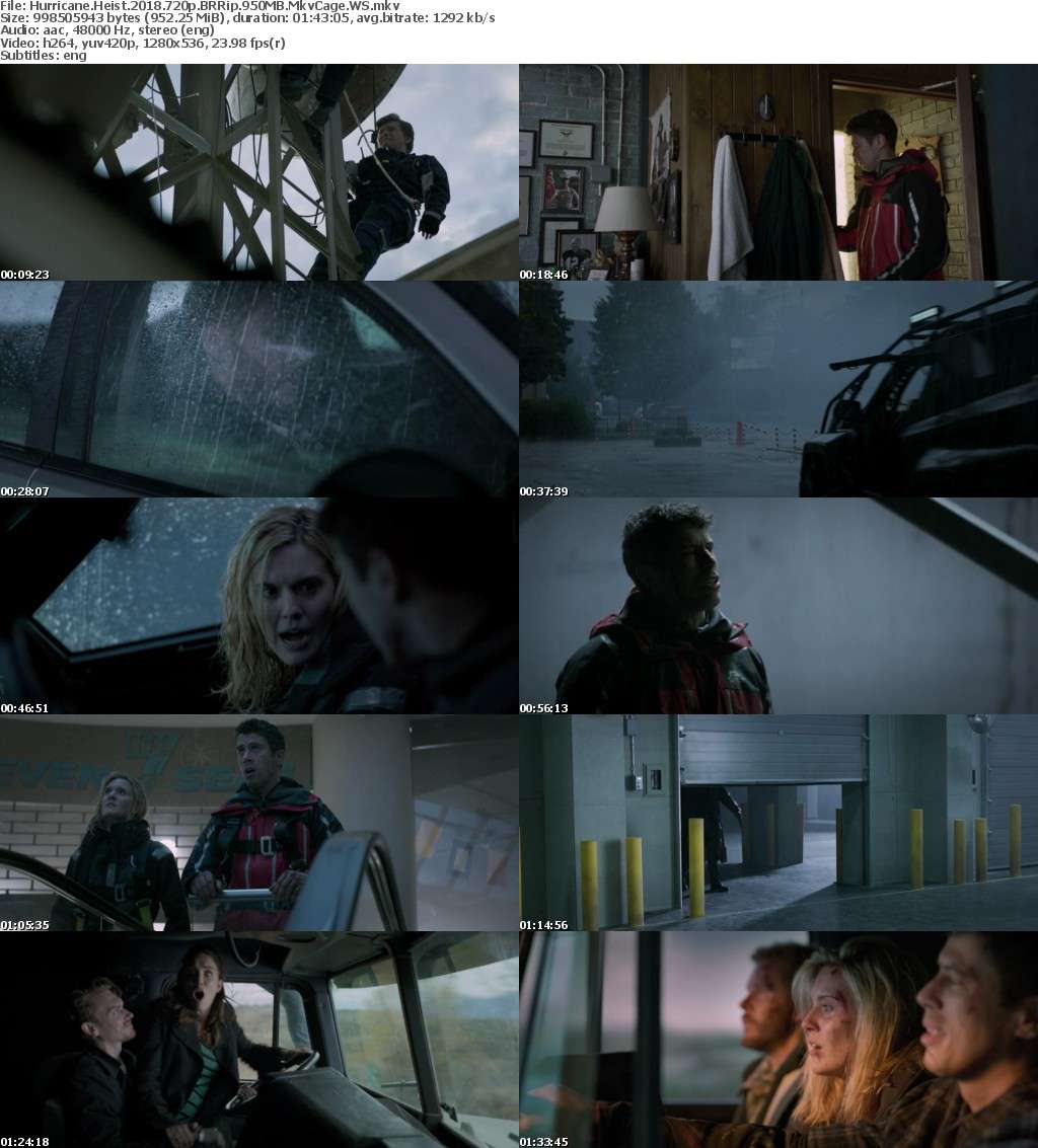 Hurricane Heist 2018 720p BRRip 950MB MkvCage Hurricane Heist 2018 720p BRRip 950MB MkvCage