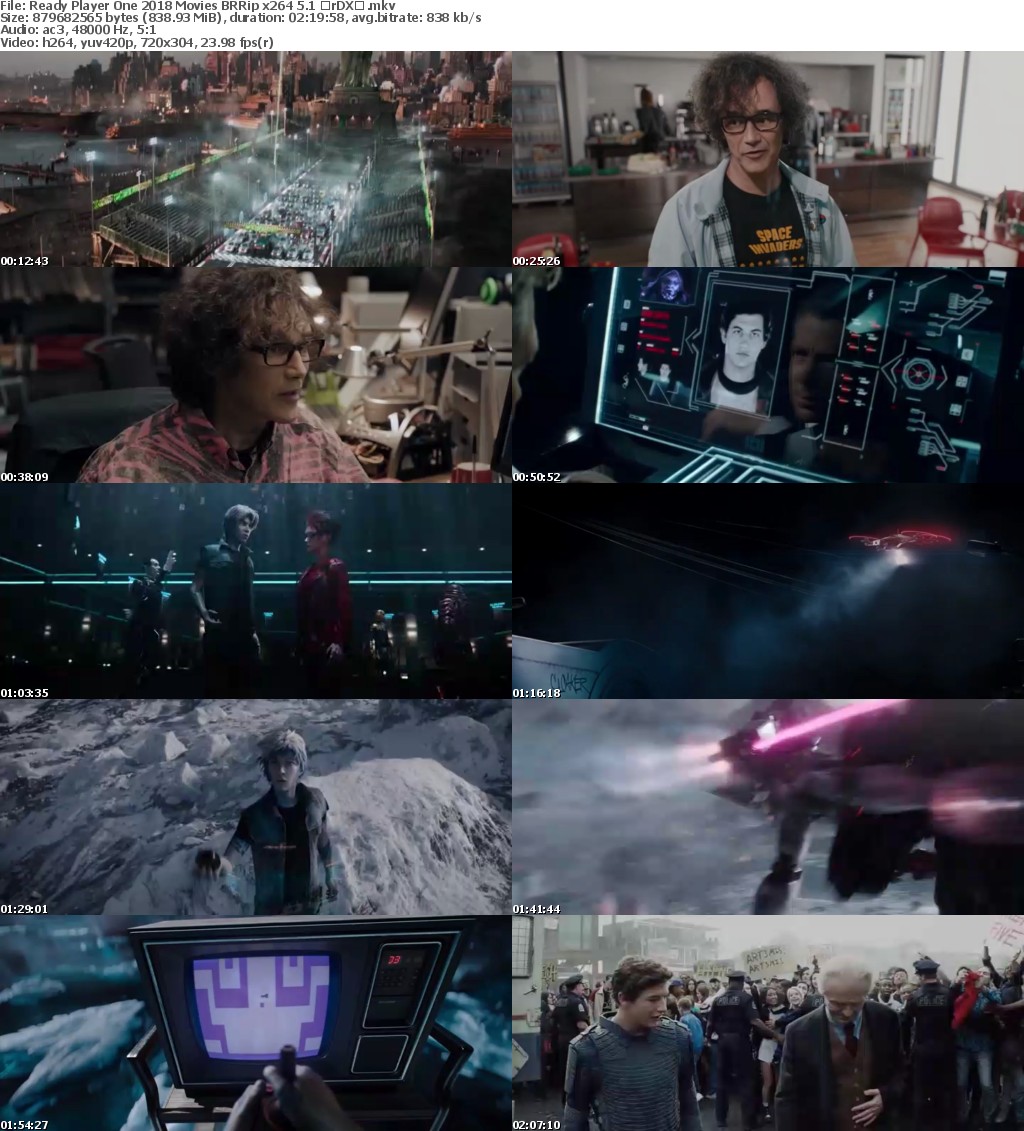 Ready Player One 2018 Movies BRRip x264 5 1 with Sample Ready Player One 2018 Movies BRRip x264 5 1 with Sample