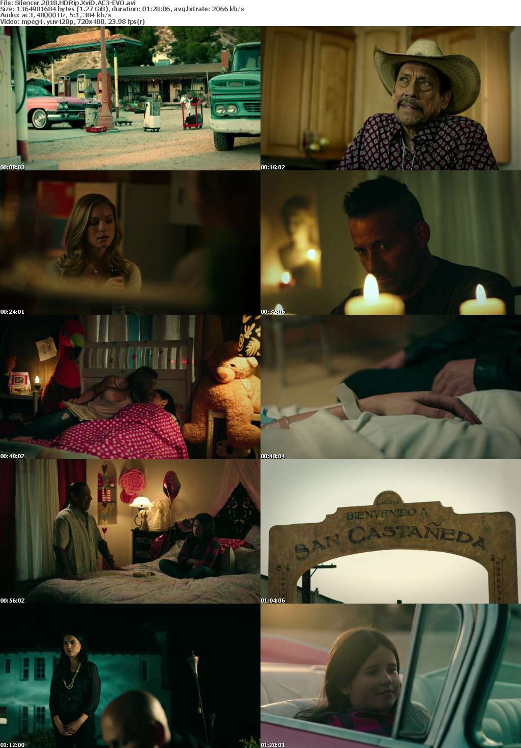 Silencer 2018 HDRip XviD AC3-EVO Silencer 2018 HDRip XviD AC3-EVO