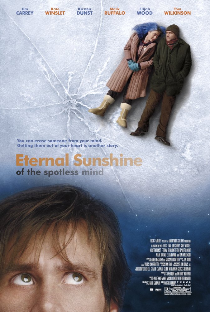 Eternal Sunshine Of The Spotless Mind (2004) 1080p BluRay Dual Audio Org DD Hindi+Eng 6Ch-DOOMSDAY