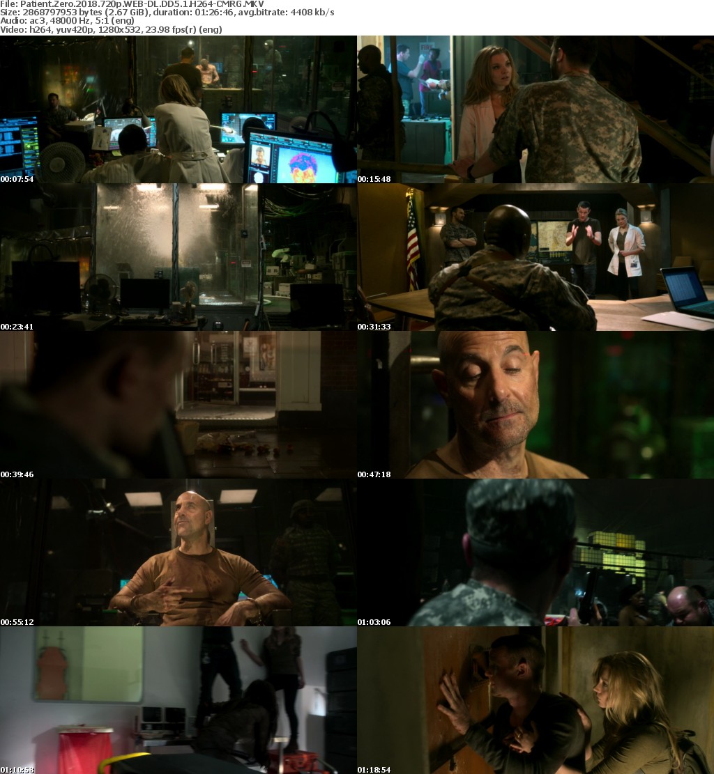 Patient Zero (2018) 720p WEB-DL DD5.1 H264-CMRG