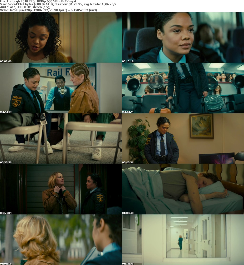 Furlough (2018) 720p BRRip 600 MB - iExTV