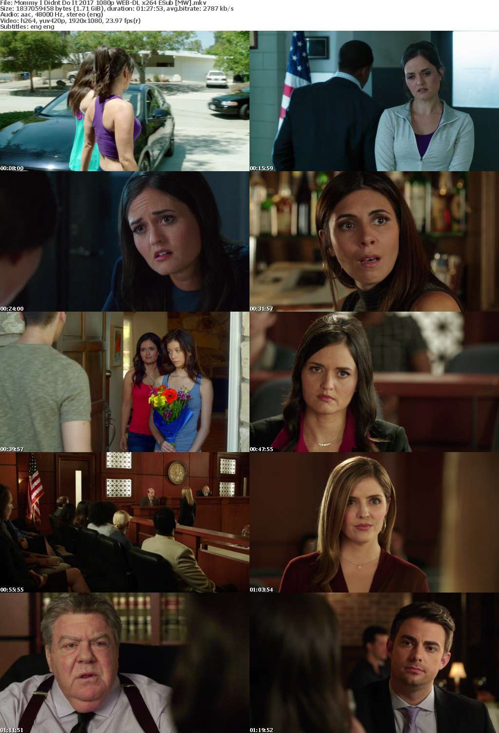 Mommy I Didnt Do It (2017) 1080p WEB-DL x264 ESub MW