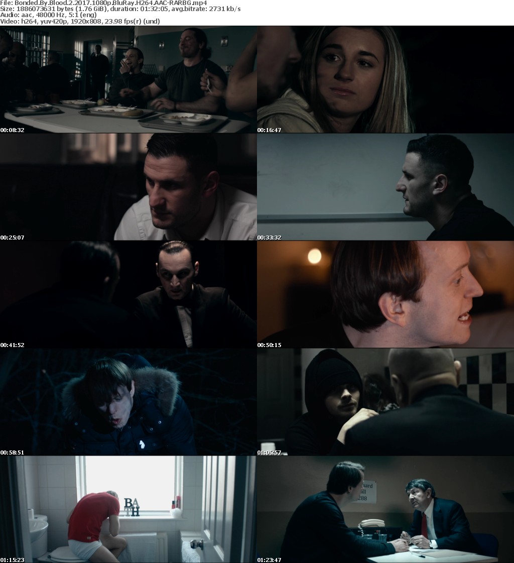 Bonded By Blood 2 (2017) 1080p BluRay H264 AAC-RARBG