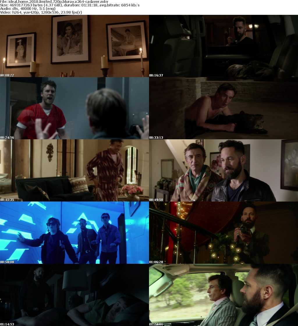 Ideal Home (2018) LiMiTED 720p BluRay x264-CADAVER