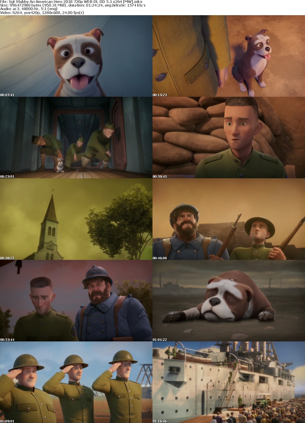 Sgt Stubby An American Hero (2018) 720p WEB-DL DD 5.1 x264 MW