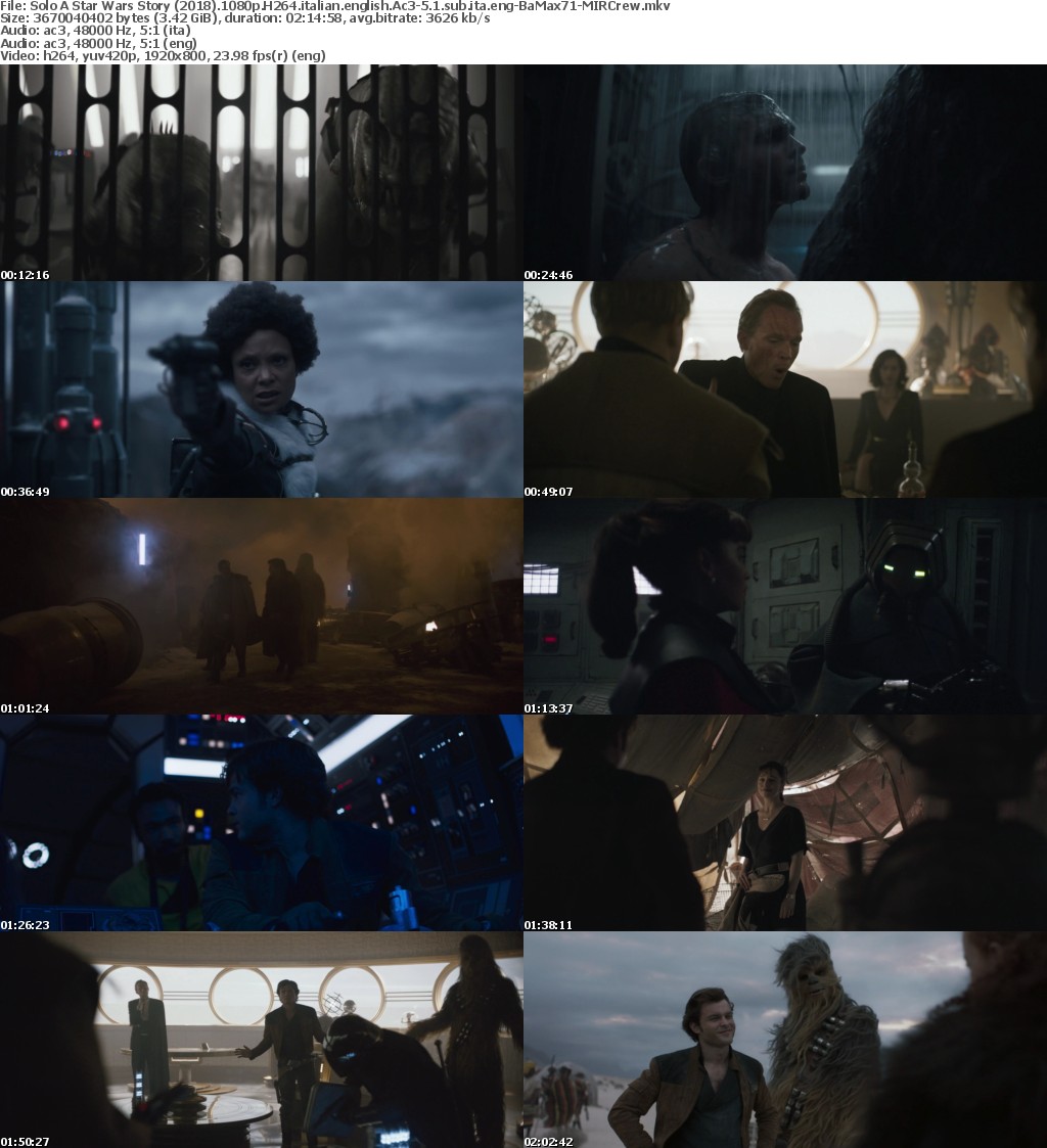 Solo A Star Wars Story (2018) 1080p BRRip H264 [Italian+English] Ac3-5.1-MIRCrew