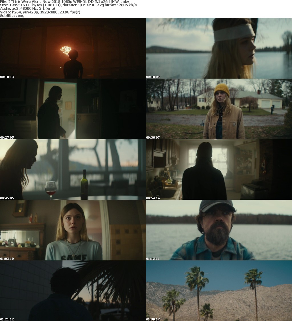 I Think Were Alone Now (2018) 1080p WEB-DL DD 5.1 x264 MW