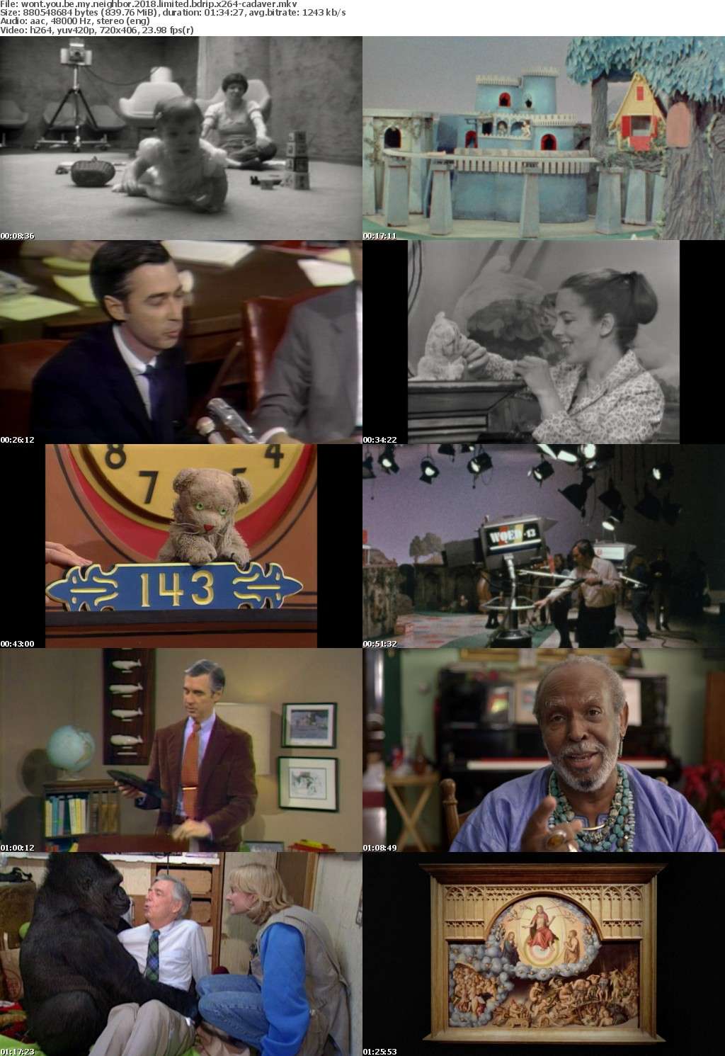 Wont You Be My Neighbor 2018 LiMiTED BDRip x264-CADAVER Wont You Be My Neighbor 2018 LiMiTED BDRip x264-CADAVER