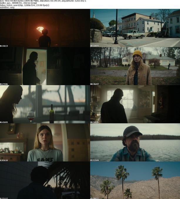 I Think Were Alone Now (2018) 720p WEB-DL x264 850MB ESubs - MkvHub