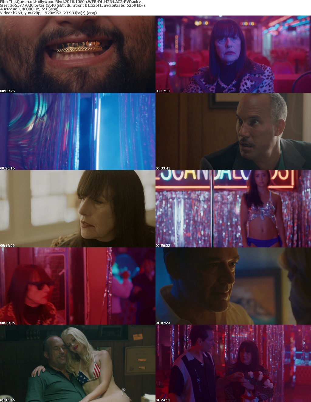 The Queen of Hollywood Blvd (2018) 1080p WEB-DL H264 AC3-EVO