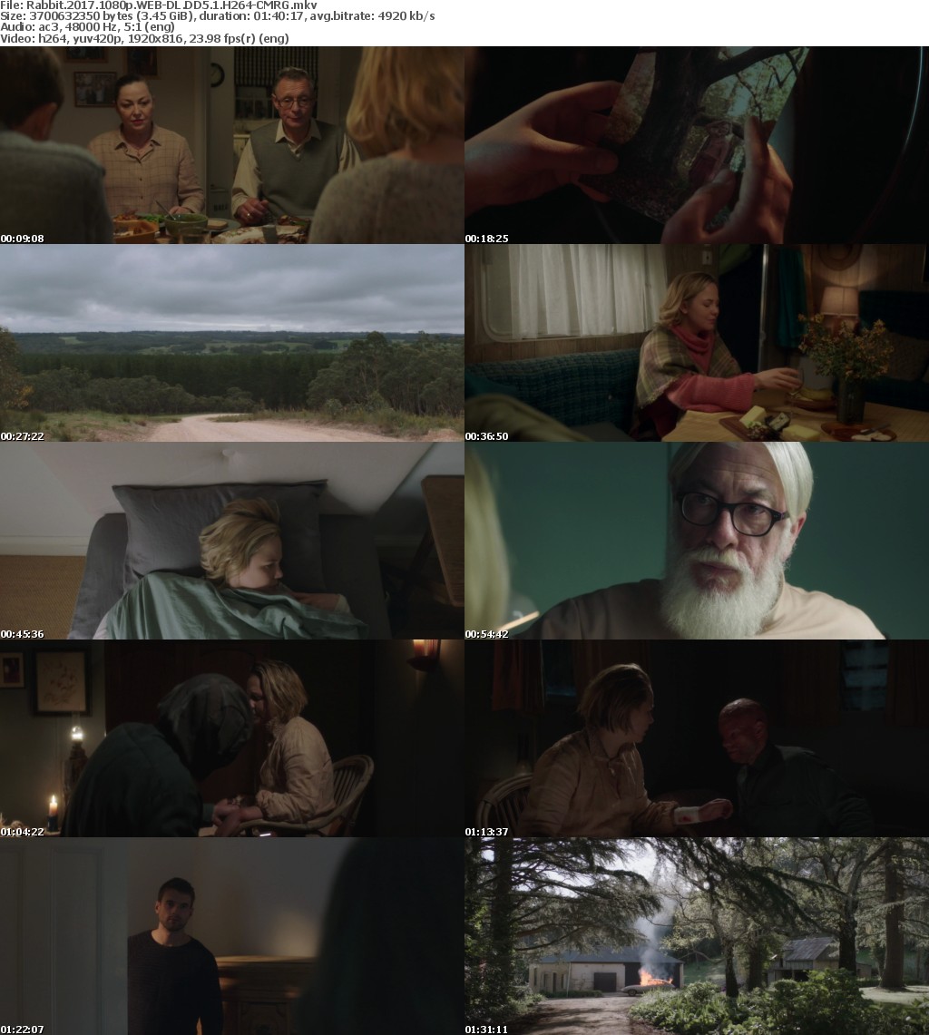 Rabbit (2017) 1080p WEB-DL DD5.1 H264-CMRG