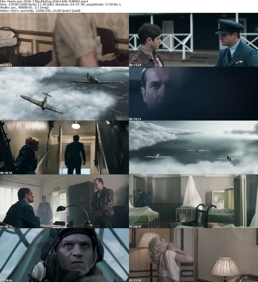 Hurricane (2018) 720p BluRay H264 AAC-RARBG