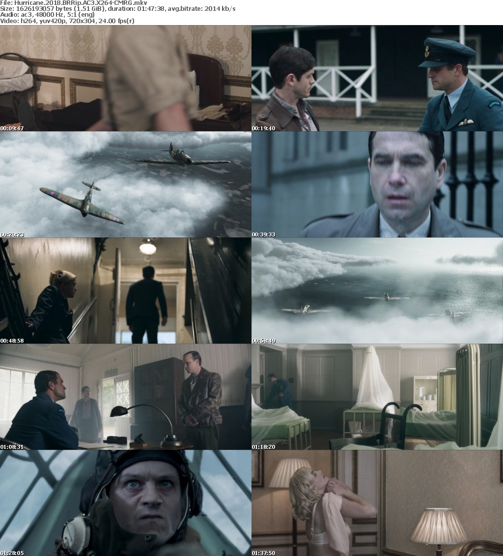 Hurricane (2018) BRRip AC3 X264-CMRG