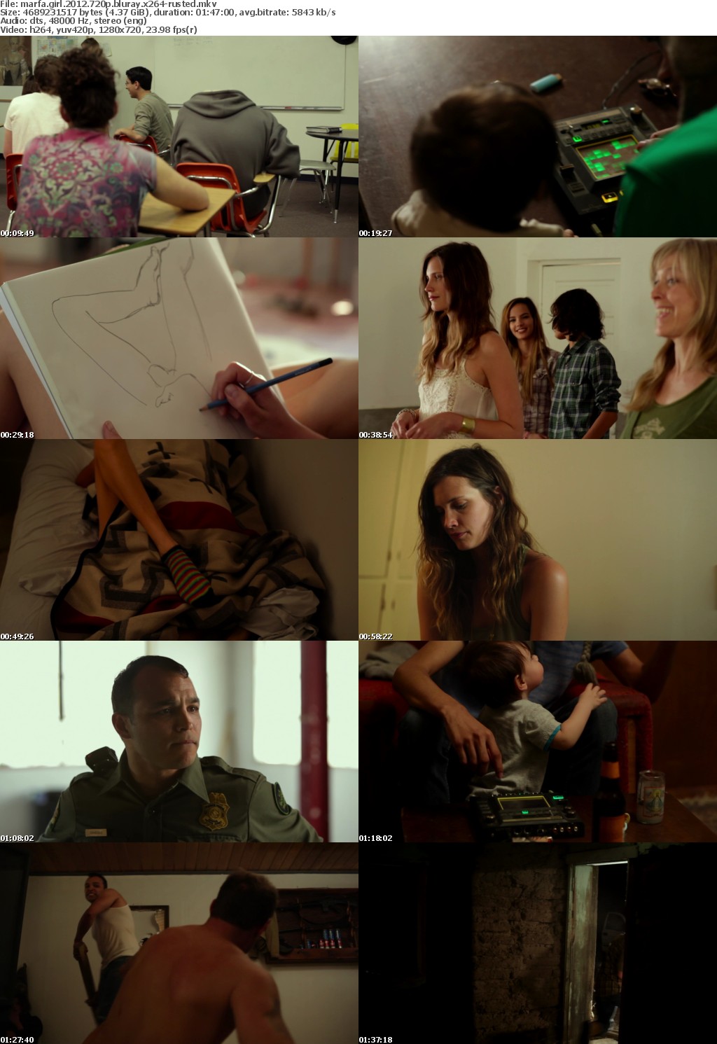 Marfa Girl (2012) 720p BluRay x264-RUSTED