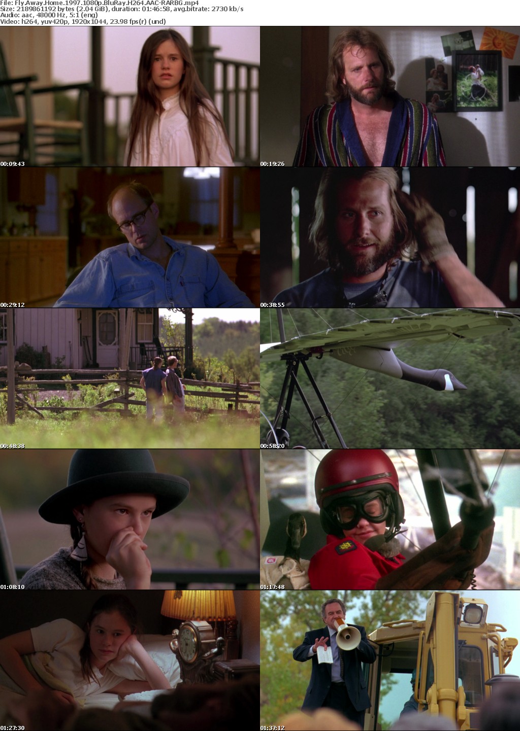 Fly Away Home (1997) 1080p BluRay H264 AAC-RARBG