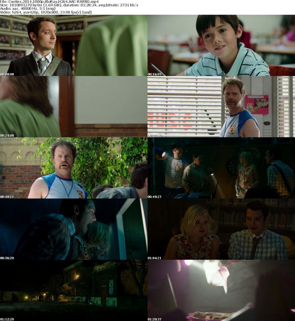 Cooties (2014) 1080p BluRay H264 AAC-RARBG