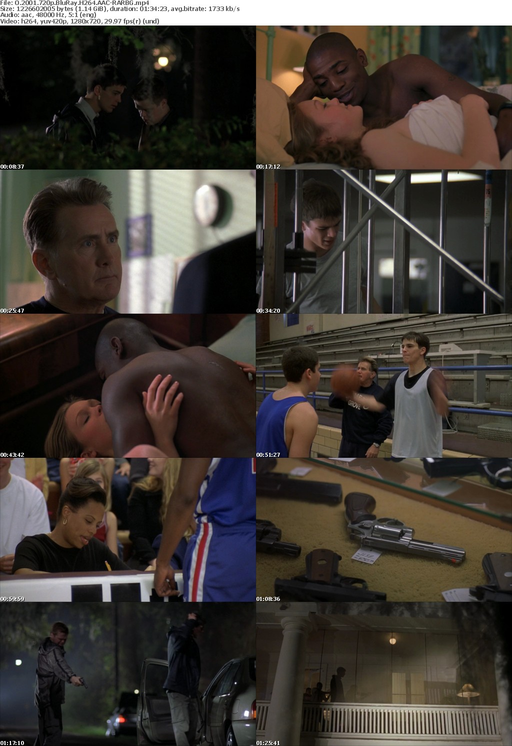 O (2001) 720p BluRay H264 AAC-RARBG