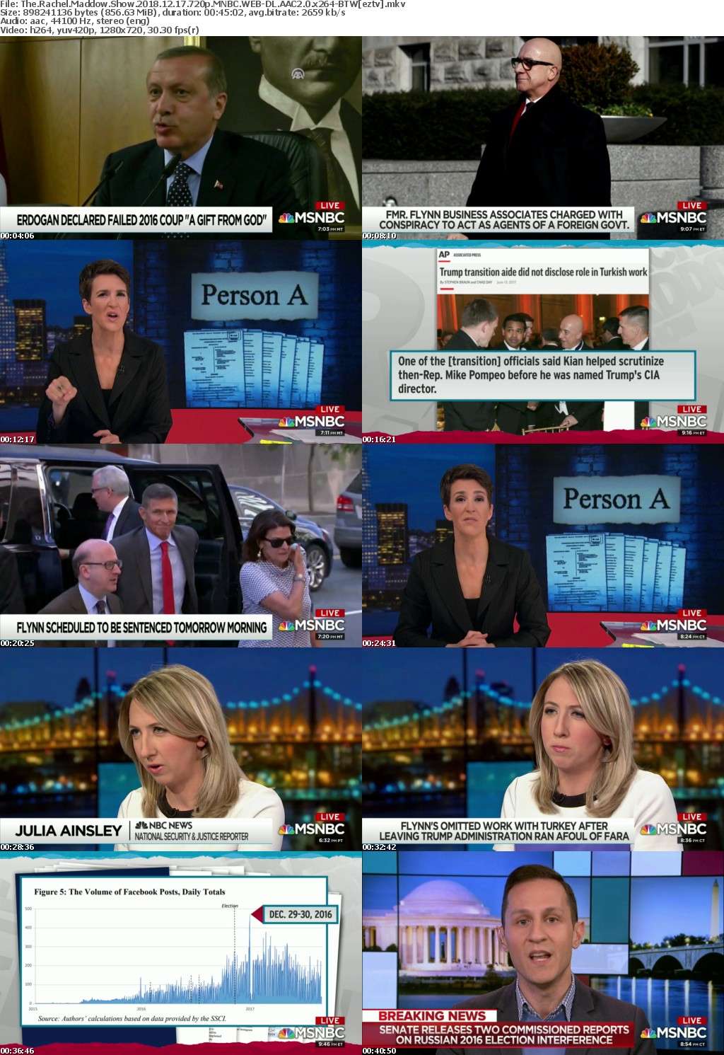 The Rachel Maddow Show (2018) 12 17 720p MNBC WEB-DL AAC2.0 x264-BTW