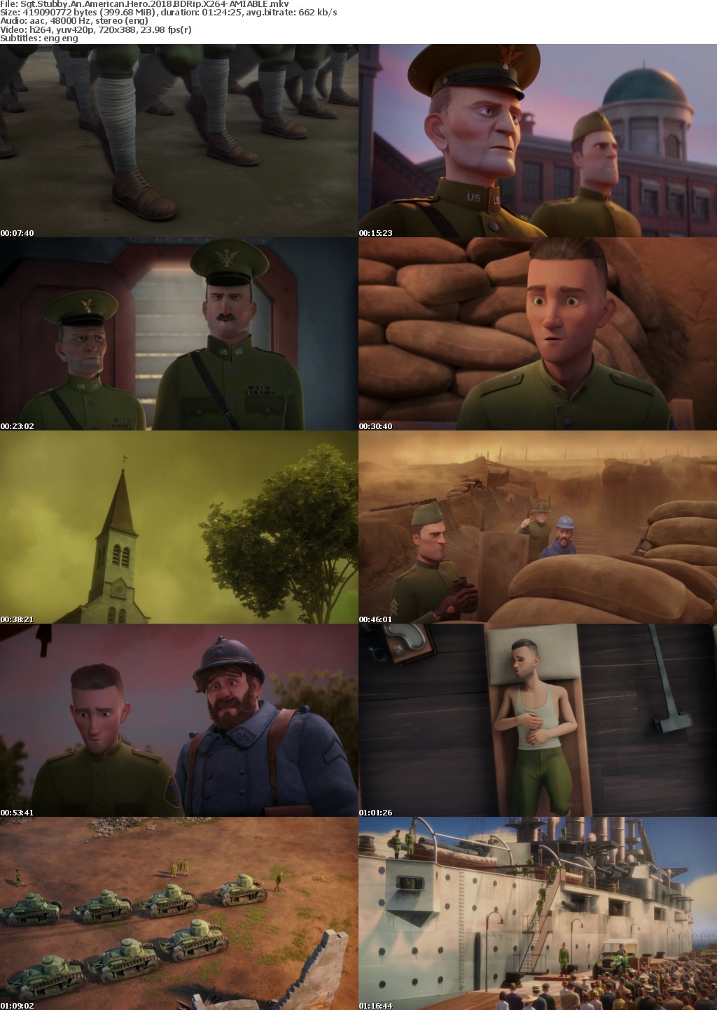 Sgt Stubby An American Hero (2018) BDRip X264-AMIABLE [rarbg]