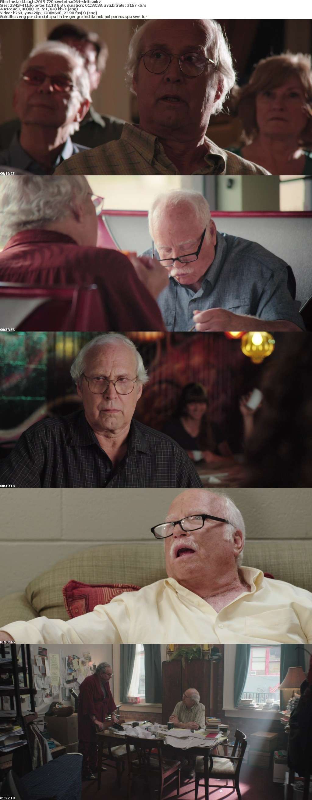 The Last Laugh 2019 720p WEBRip x264-STRiFE The Last Laugh 2019 720p WEBRip x264-STRiFE