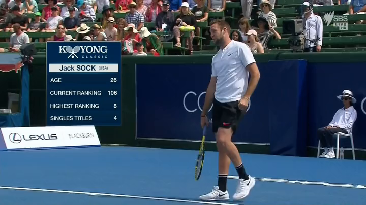 Kooyong Classic 2019 01 10 Denis Shapovalov vs Jack Sock HDTV x264-WiNNiNG Kooyong Classic 2019 01 10 Denis Shapovalov vs Jack Sock HDTV x264-WiNNiNG