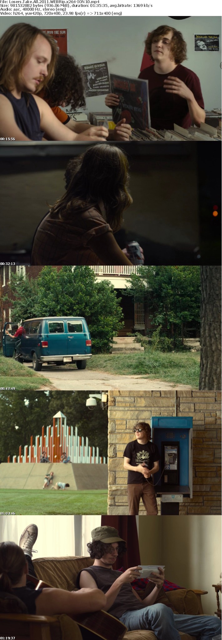 Losers Take All 2011 WEBRip x264-ION10 Losers Take All 2011 WEBRip x264-ION10