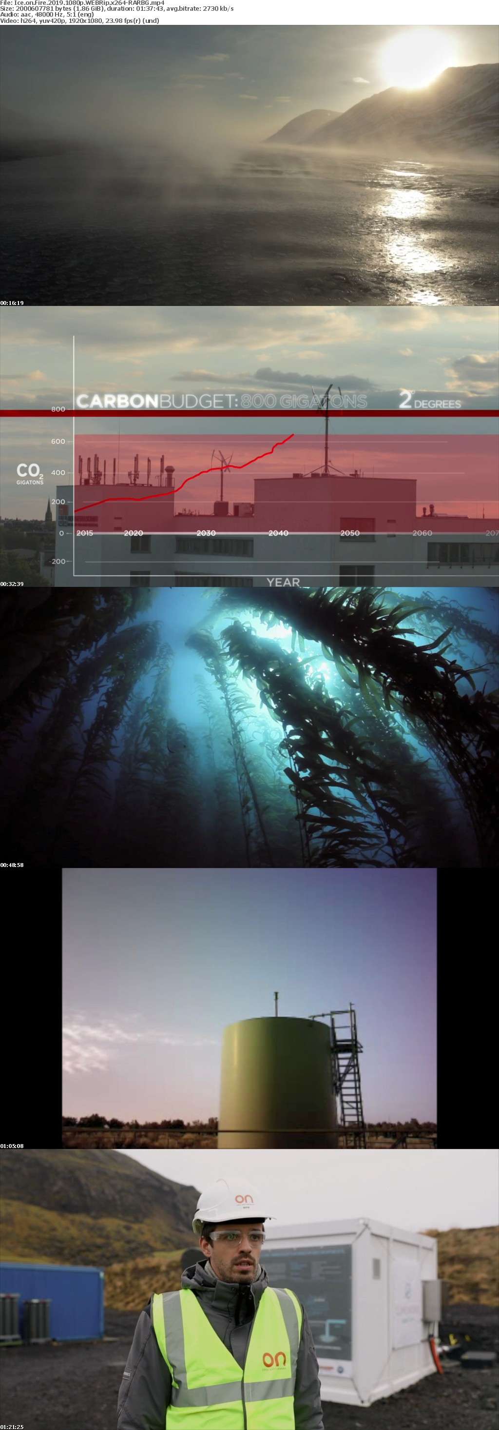 Ice on Fire 2019 1080p WEBRip x264-RARBG Ice on Fire 2019 1080p WEBRip x264-RARBG