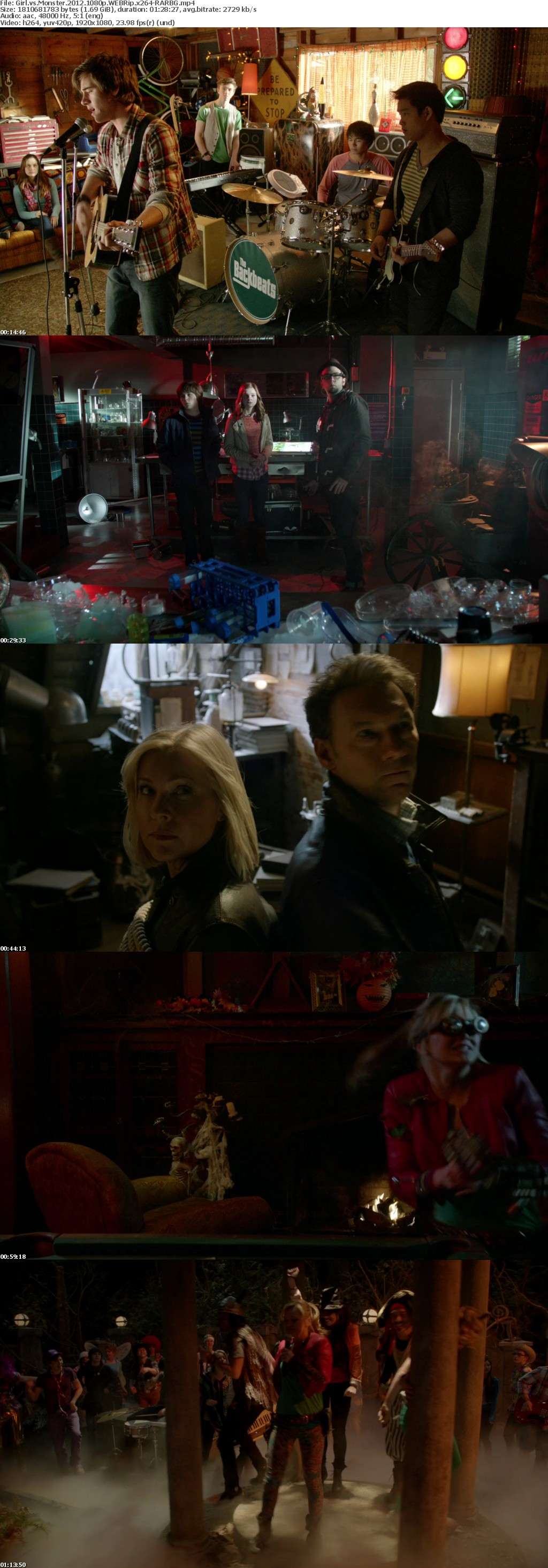 Girl vs Monster 2012 1080p WEBRip x264-RARBG Girl vs Monster 2012 1080p WEBRip x264-RARBG