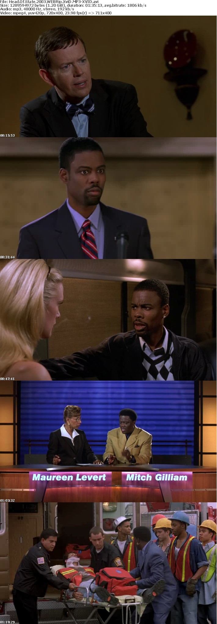 Head Of State 2003 WEBRip XviD MP3-XVID Head Of State 2003 WEBRip XviD MP3-XVID