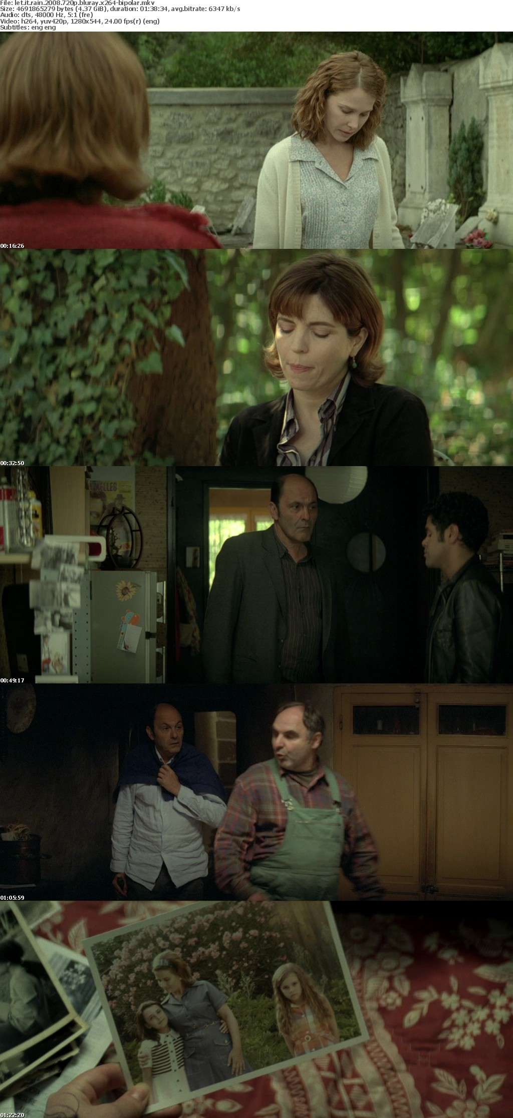 Let It Rain 2008 720p BluRay x264-BiPOLAR Let It Rain 2008 720p BluRay x264-BiPOLAR