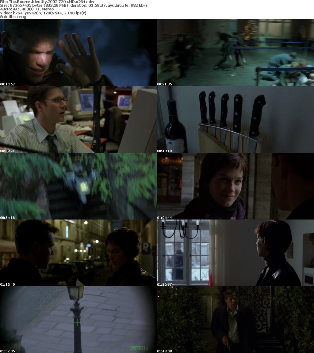 The Bourne Identity 2002 720p HD x264 MoviesFD