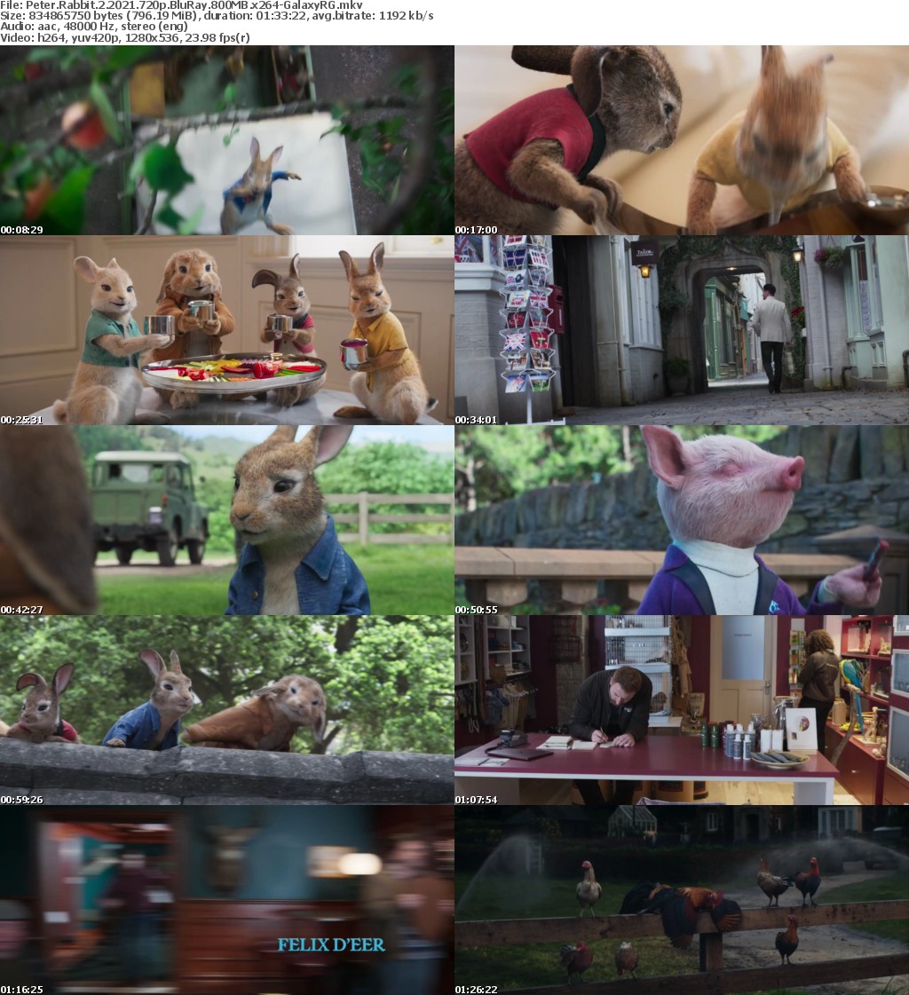 Peter Rabbit 2 2021 720p BluRay 800MB x264-GalaxyRG