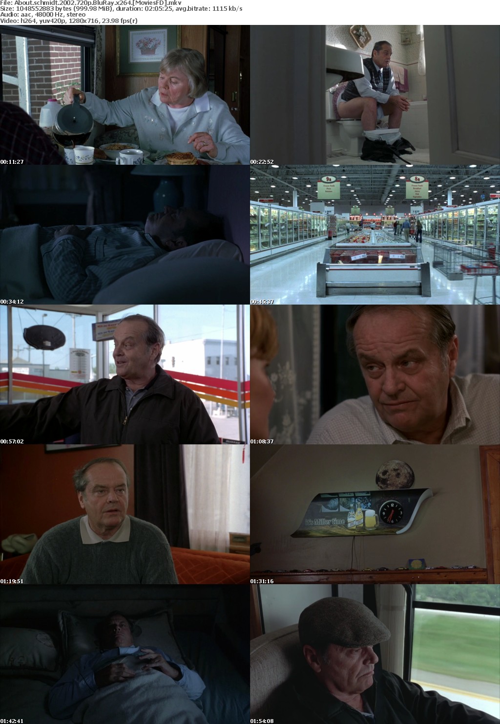 About Schmidt (2002) 720P Bluray X264 Moviesfd