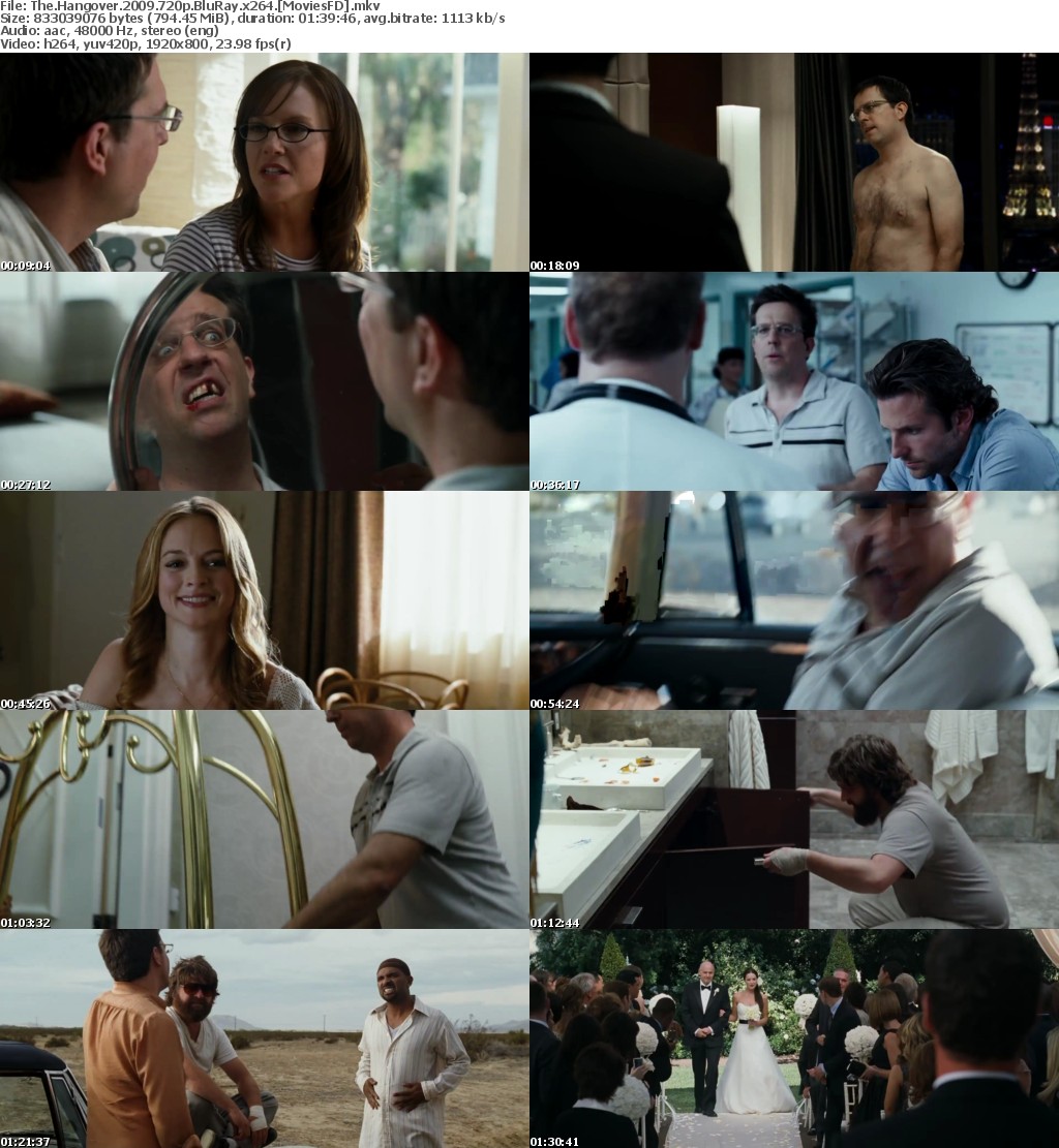 The Hangover (2009) 720p BluRay x264 - MoviesFD