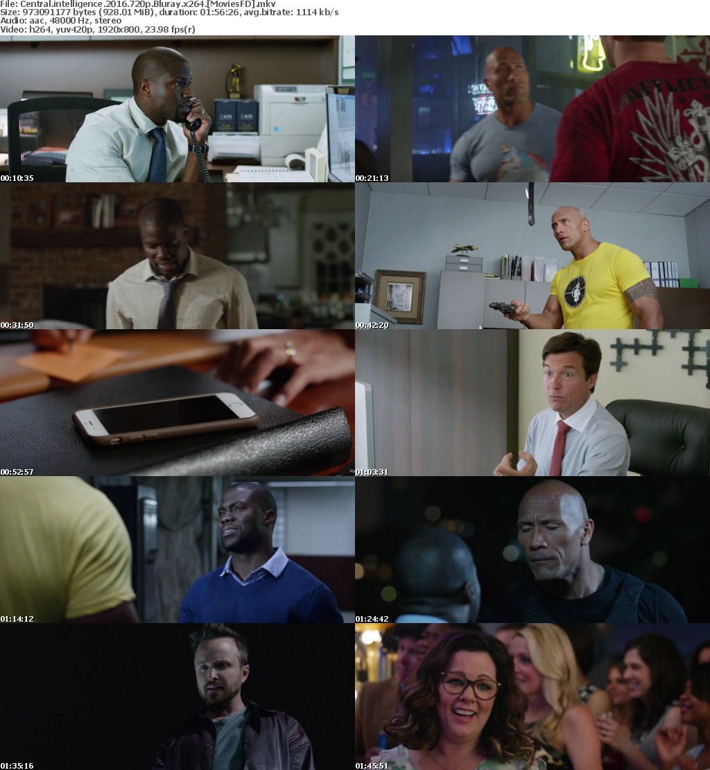 Central Intelligence (2016) 720p BluRay x264 - MoviesFD