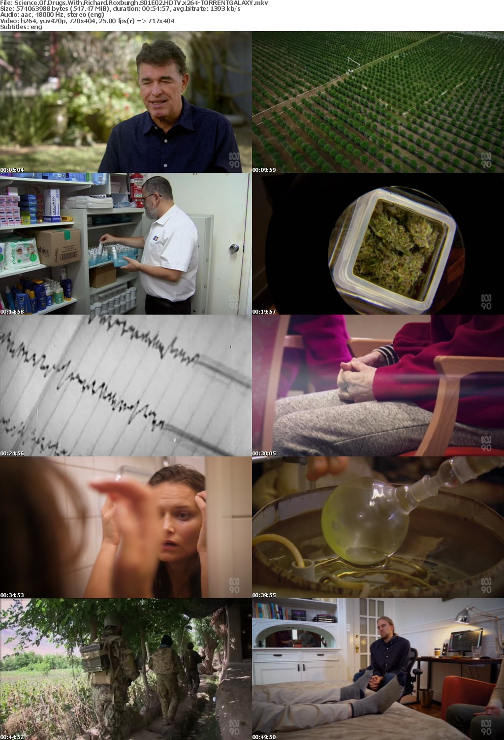 Science Of Drugs With Richard Roxburgh S01E02 HDTV x264-GALAXY