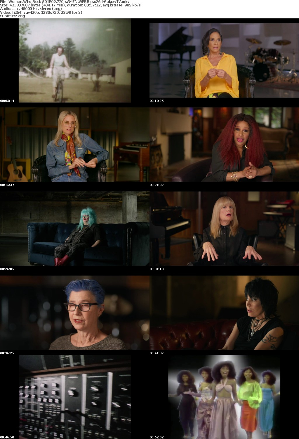 Women Who Rock S01 COMPLETE 720p AMZN WEBRip x264-GalaxyTV