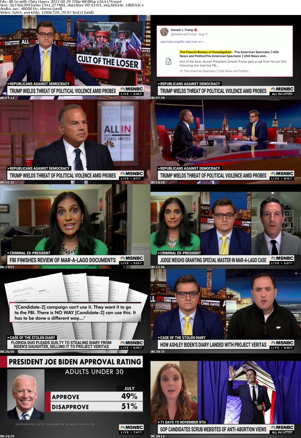 All In with Chris Hayes 2022 08 29 720p WEBRip x264-LM