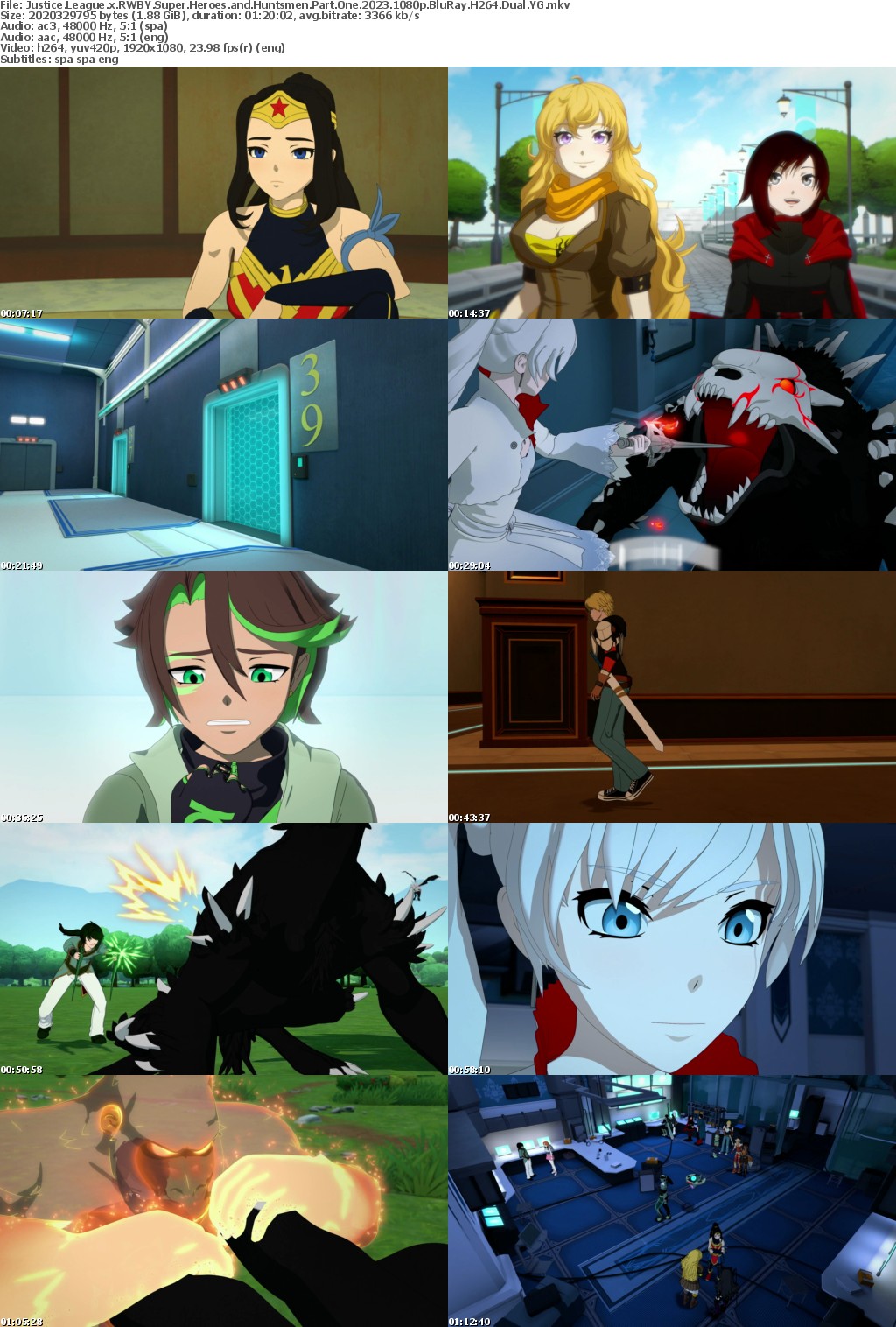 Justice League x RWBY Super Heroes and Huntsmen Part One 2023 YG