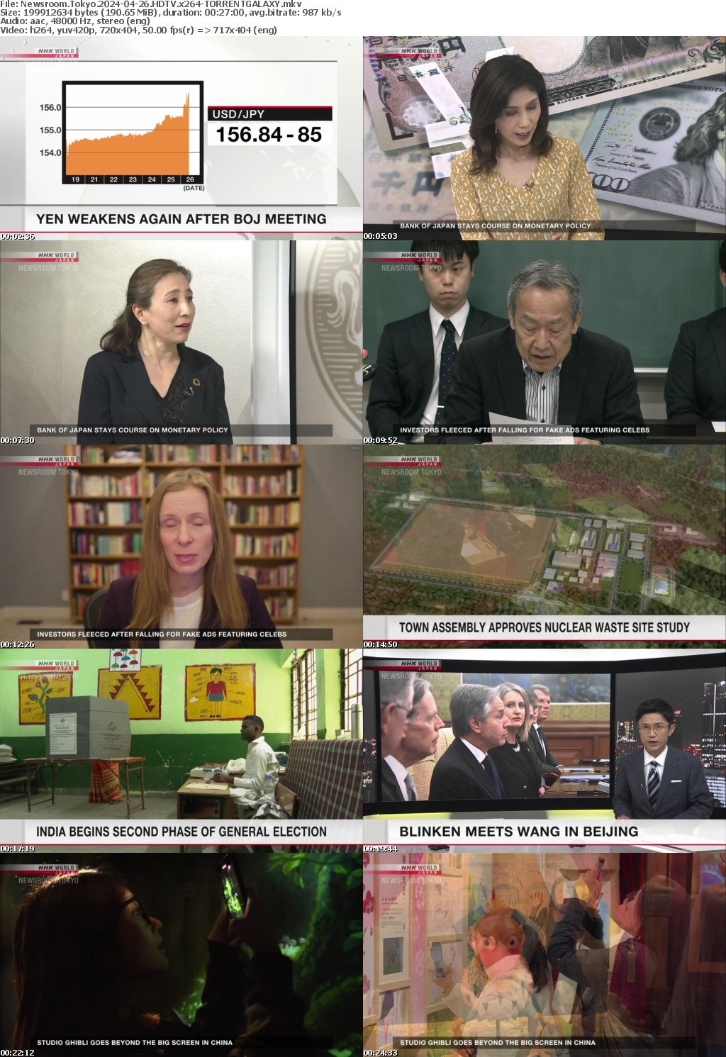Newsroom Tokyo 2024-04-26 HDTV x264-GALAXY